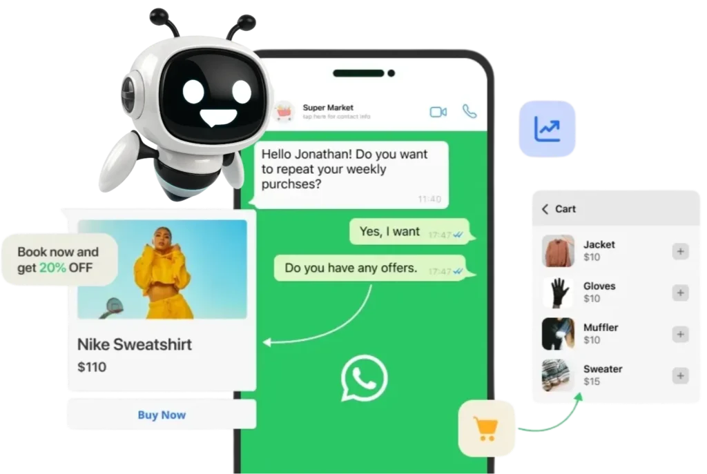 Smart, Personalized Customer Recommendations