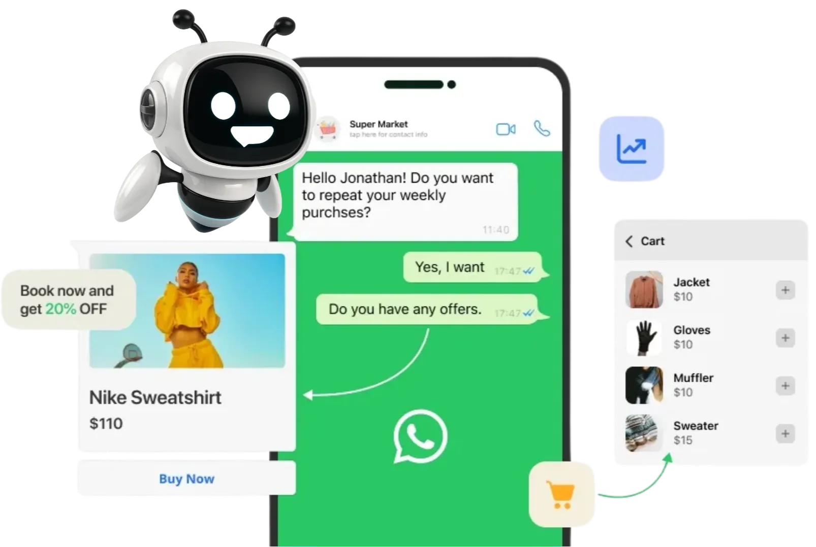 Smart, Personalized Customer Recommendations