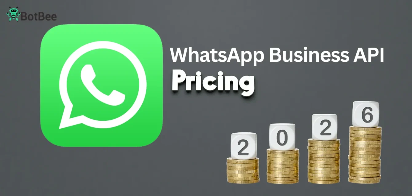 WhatsApp Business API Pricing Update_ Effective January 1, 2026
