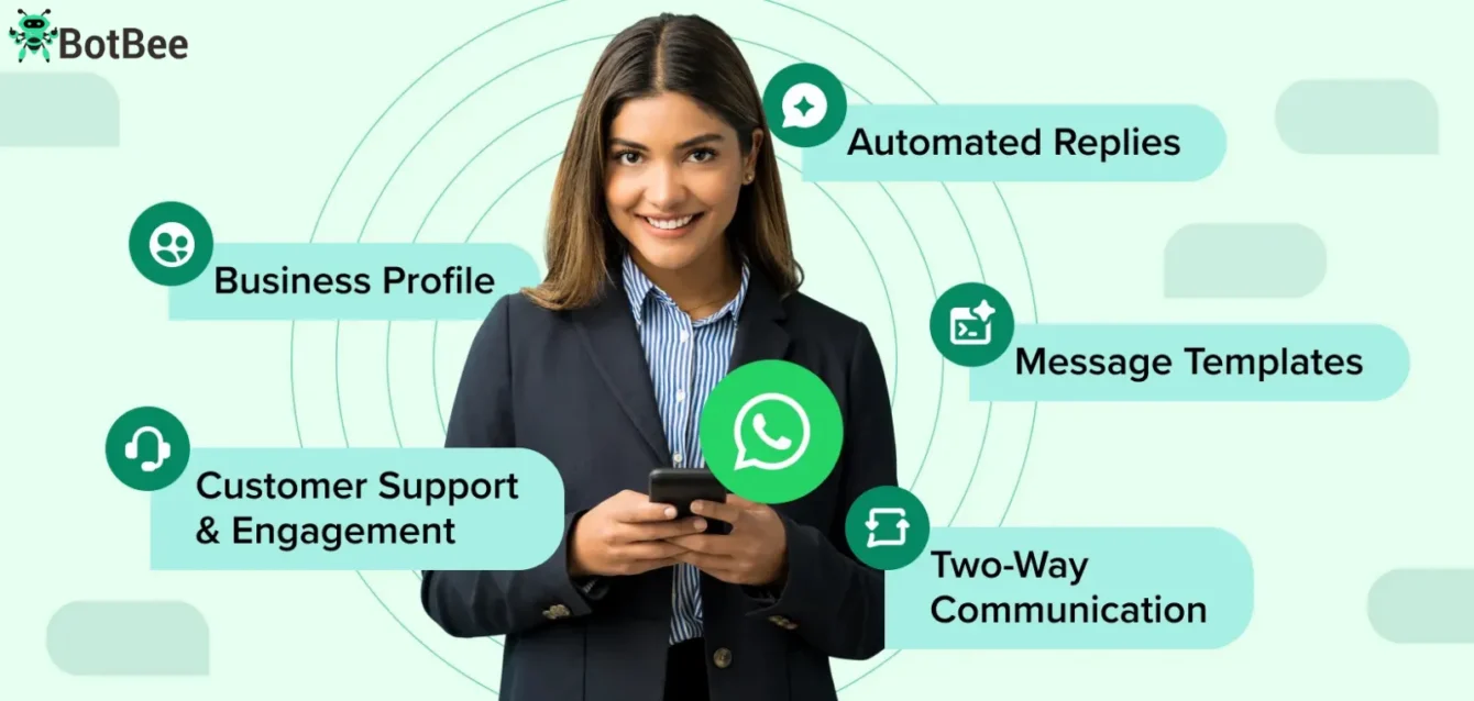 WhatsApp Business API Use Cases That Turn Conversations Into Conversions