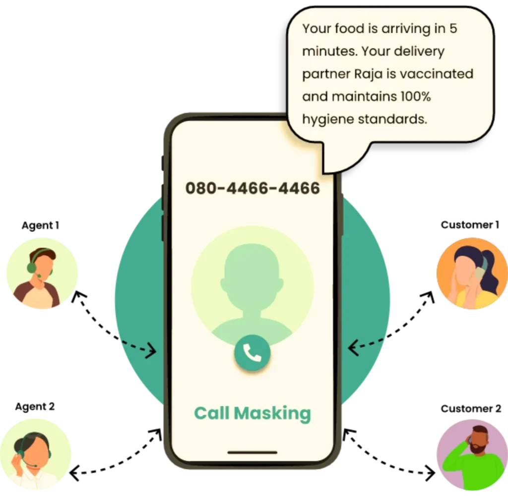 Wrong Orders_ Missed Deliveries_ Let BotBee Confirm First